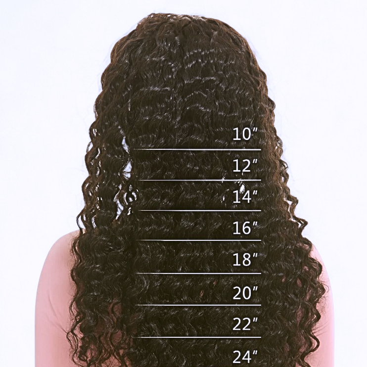 8 Inch Transparent Lace Front Wig | Brazilian Water Wave Human Hair